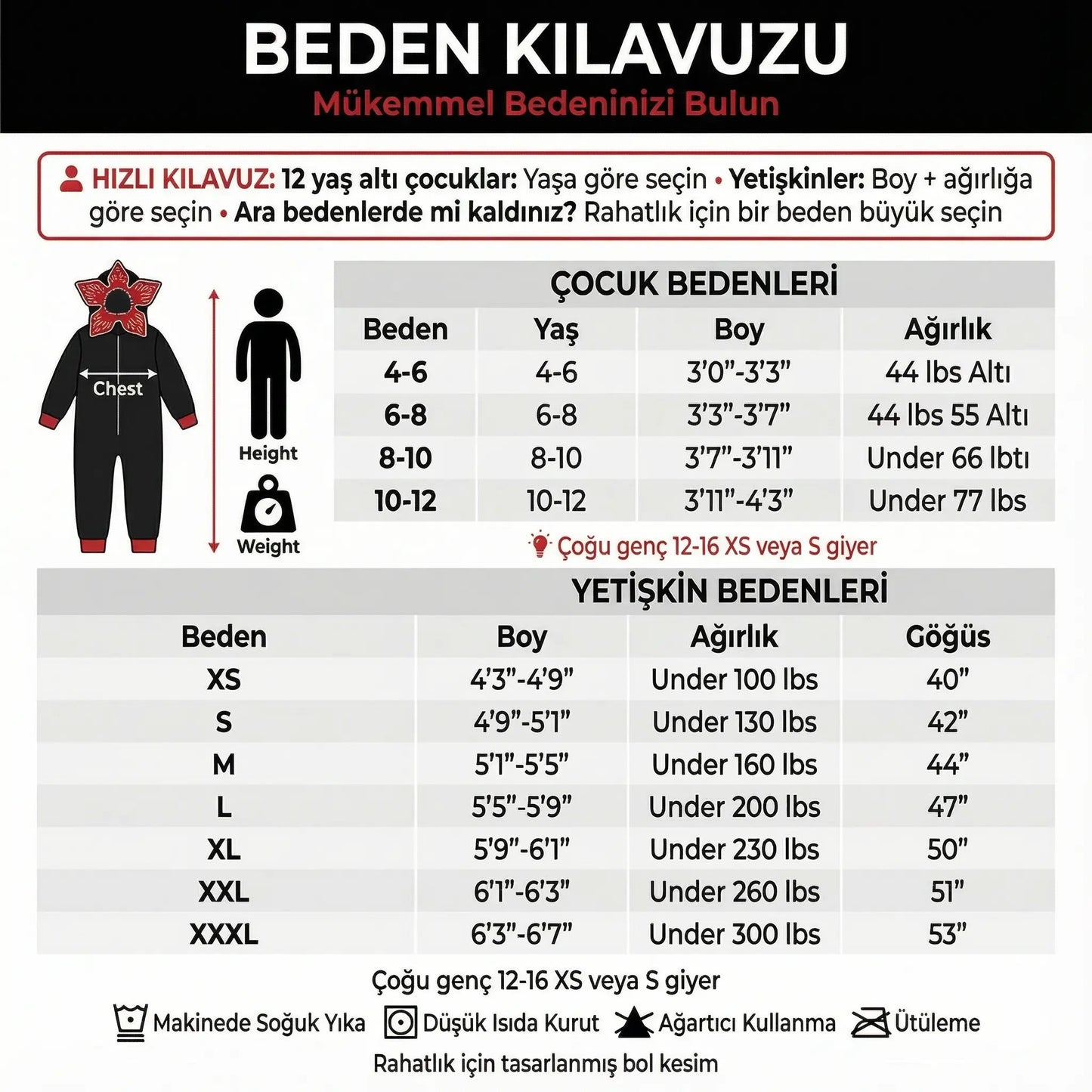 Viral Çiçek Canavarı Demogorgon Tulumu